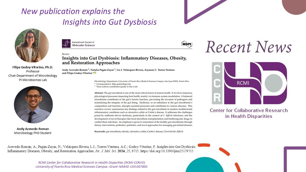 New publication explains the Insights into Gut Dysbiosis